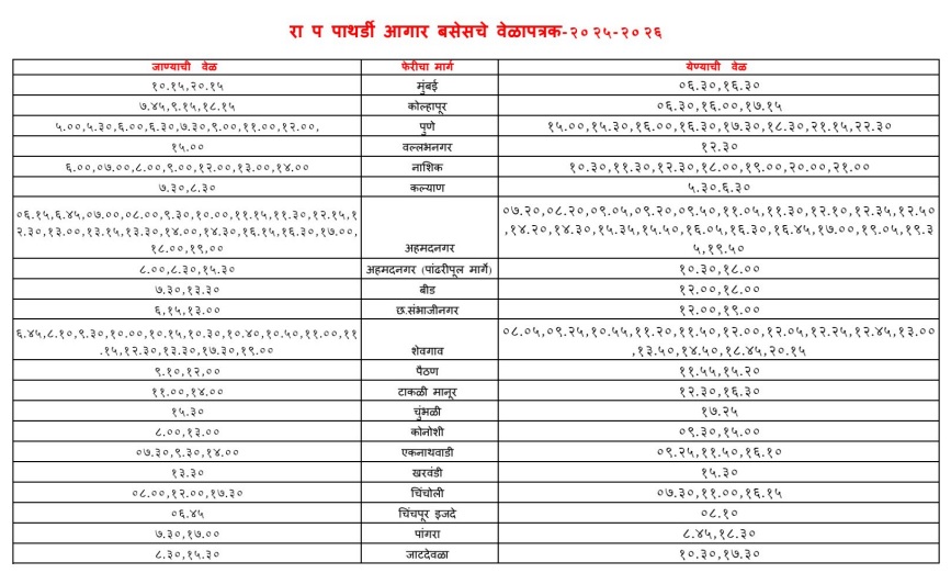 pathardi bus stand time table
